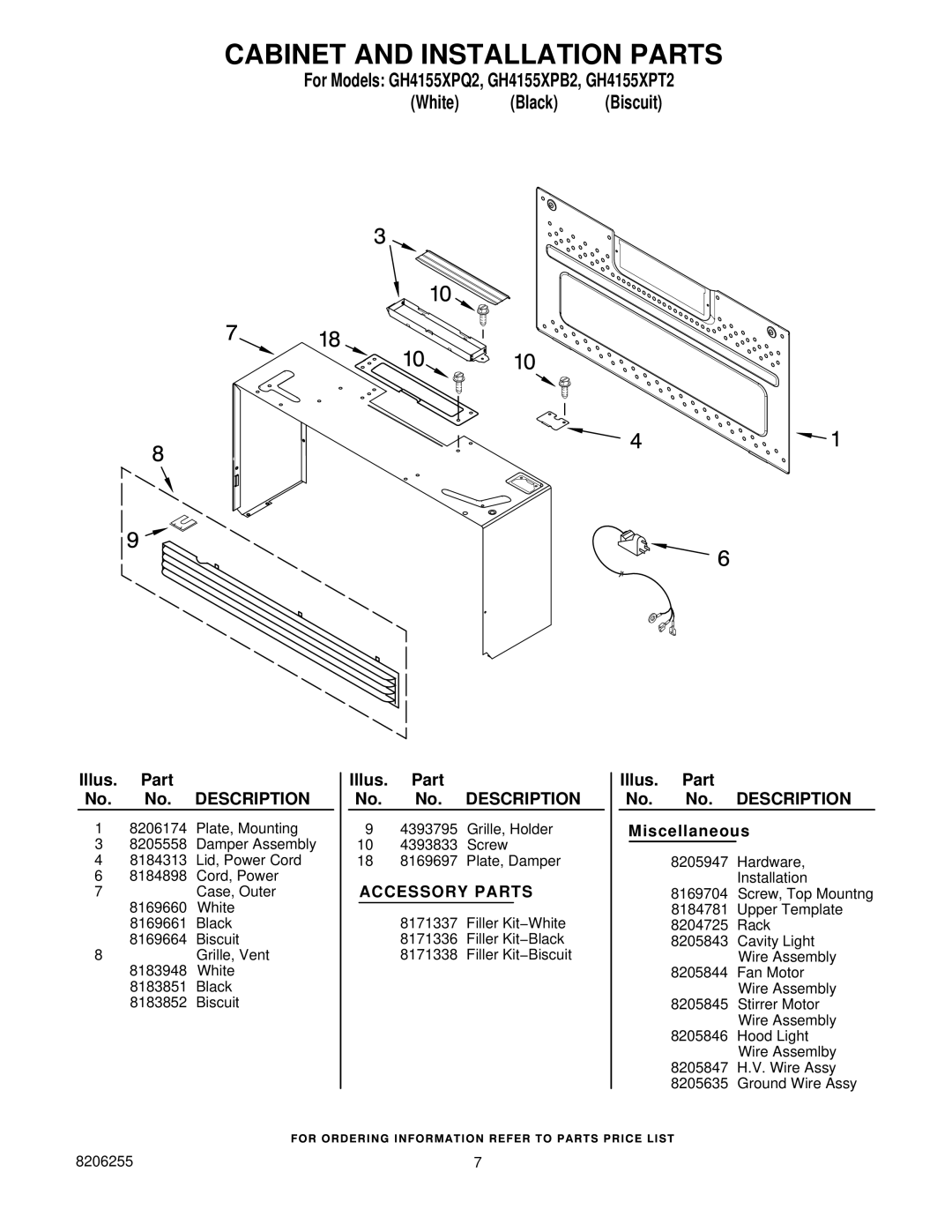 Whirlpool GH4155XPT2 Cabinet and Installation Parts, Accessory Parts, Illus. Part No. No. Description Miscellaneous 