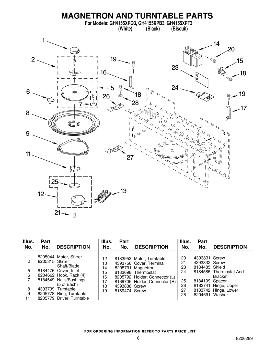 Whirlpool GH4155XPQ3, GH4155XPT3, GH4155XPB3 installation instructions Magnetron and Turntable Parts 