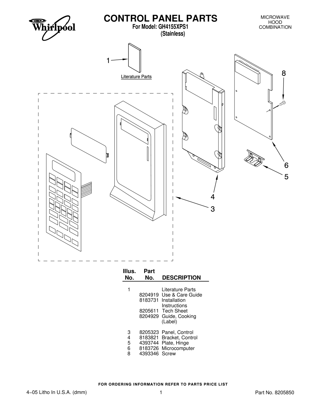 Whirlpool GH4155XPS1 installation instructions Control Panel Parts, Illus. Part No. No. Description 