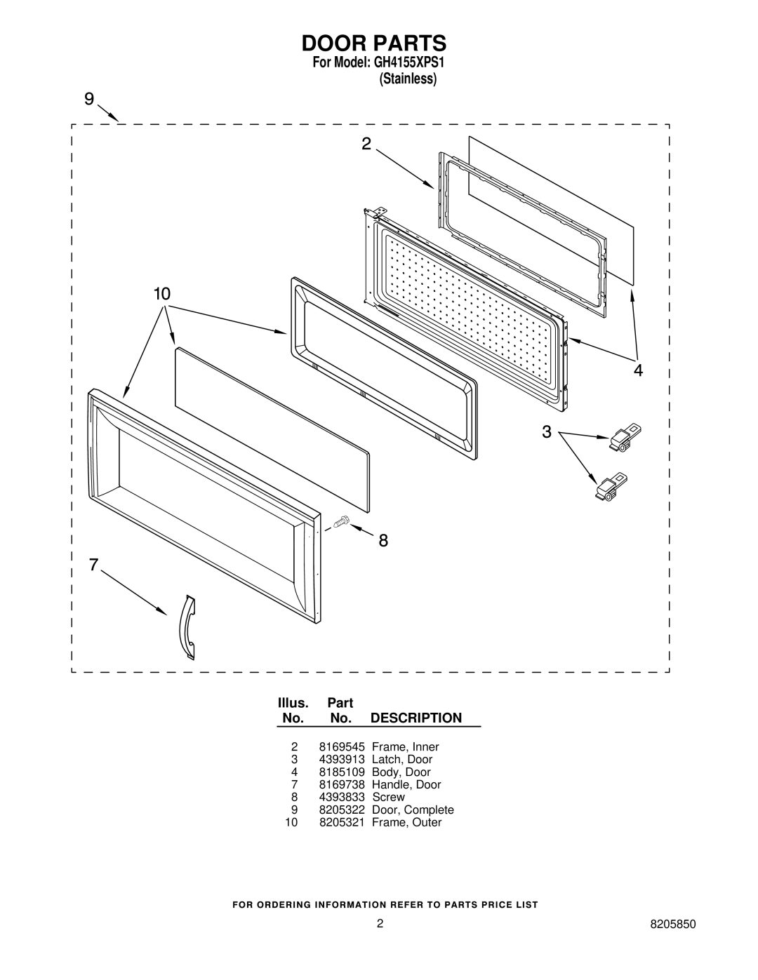 Whirlpool GH4155XPS1 installation instructions Door Parts 