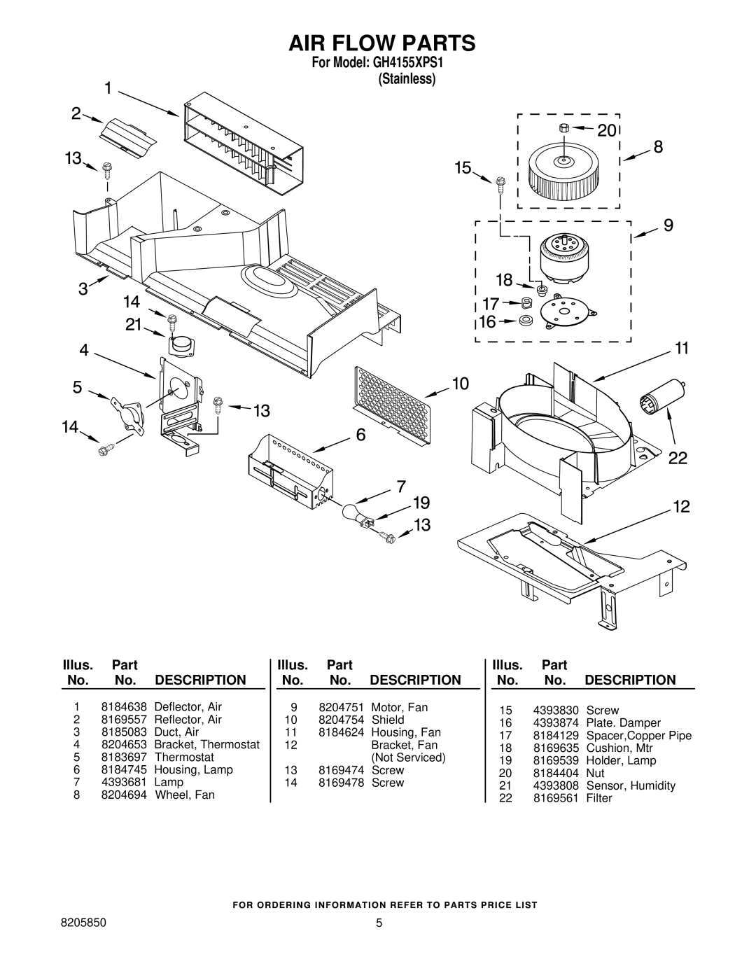 Whirlpool GH4155XPS1 installation instructions AIR Flow Parts 