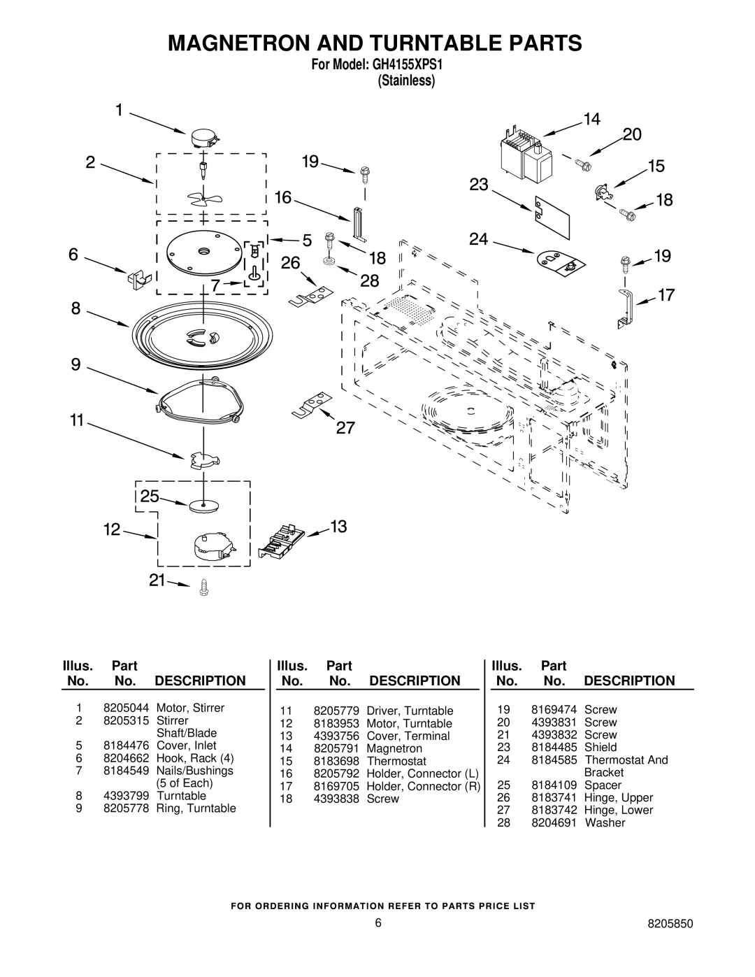 Whirlpool GH4155XPS1 installation instructions Magnetron and Turntable Parts 