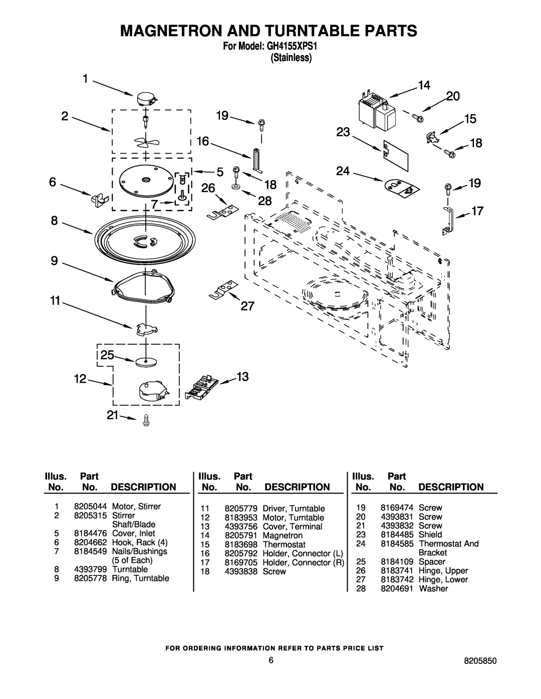 Whirlpool GH4155XPS1 installation instructions Magnetron And Turntable Parts, Illus. Part No. No. DESCRIPTION 