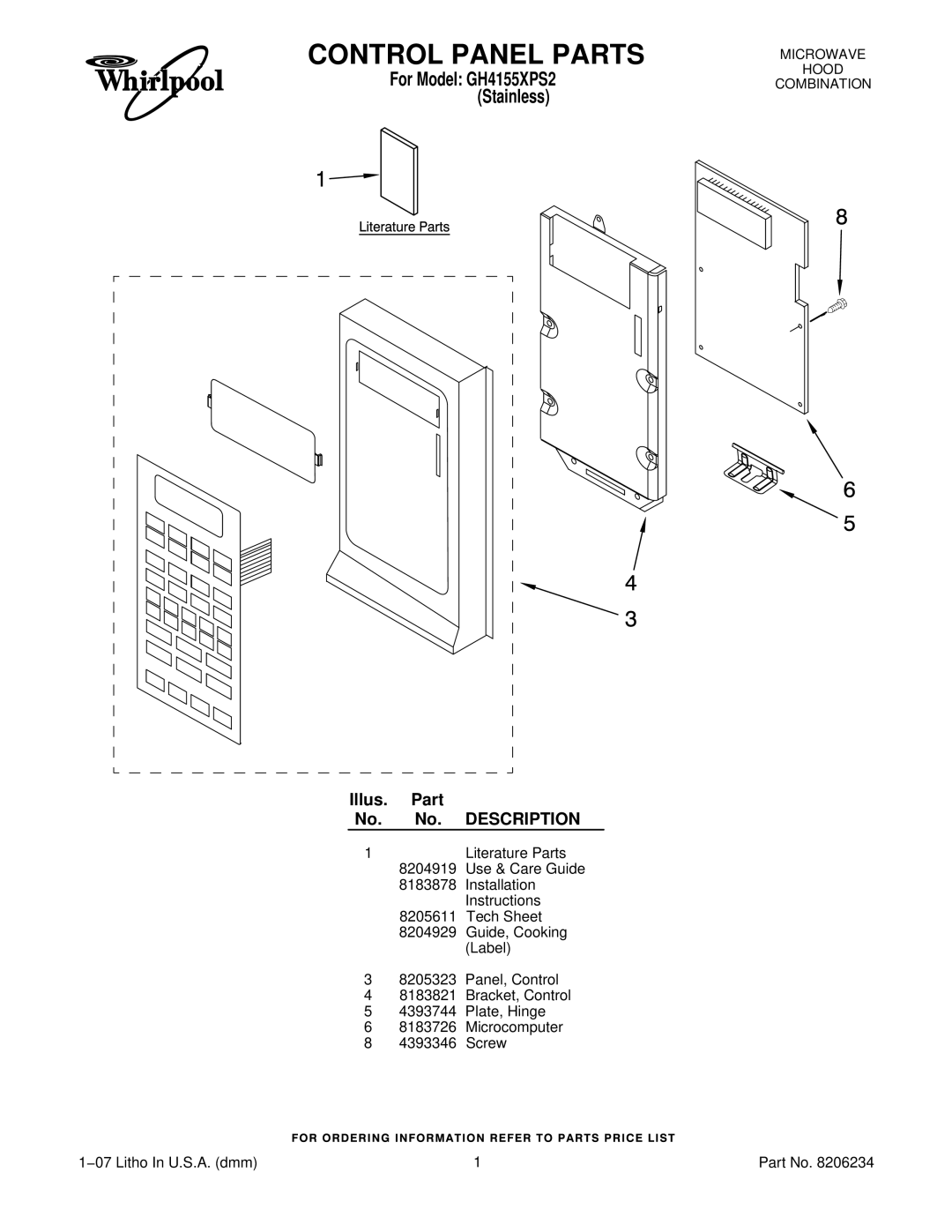 Whirlpool GH4155XPS2 installation instructions Control Panel Parts, Illus. Part No. No. Description 