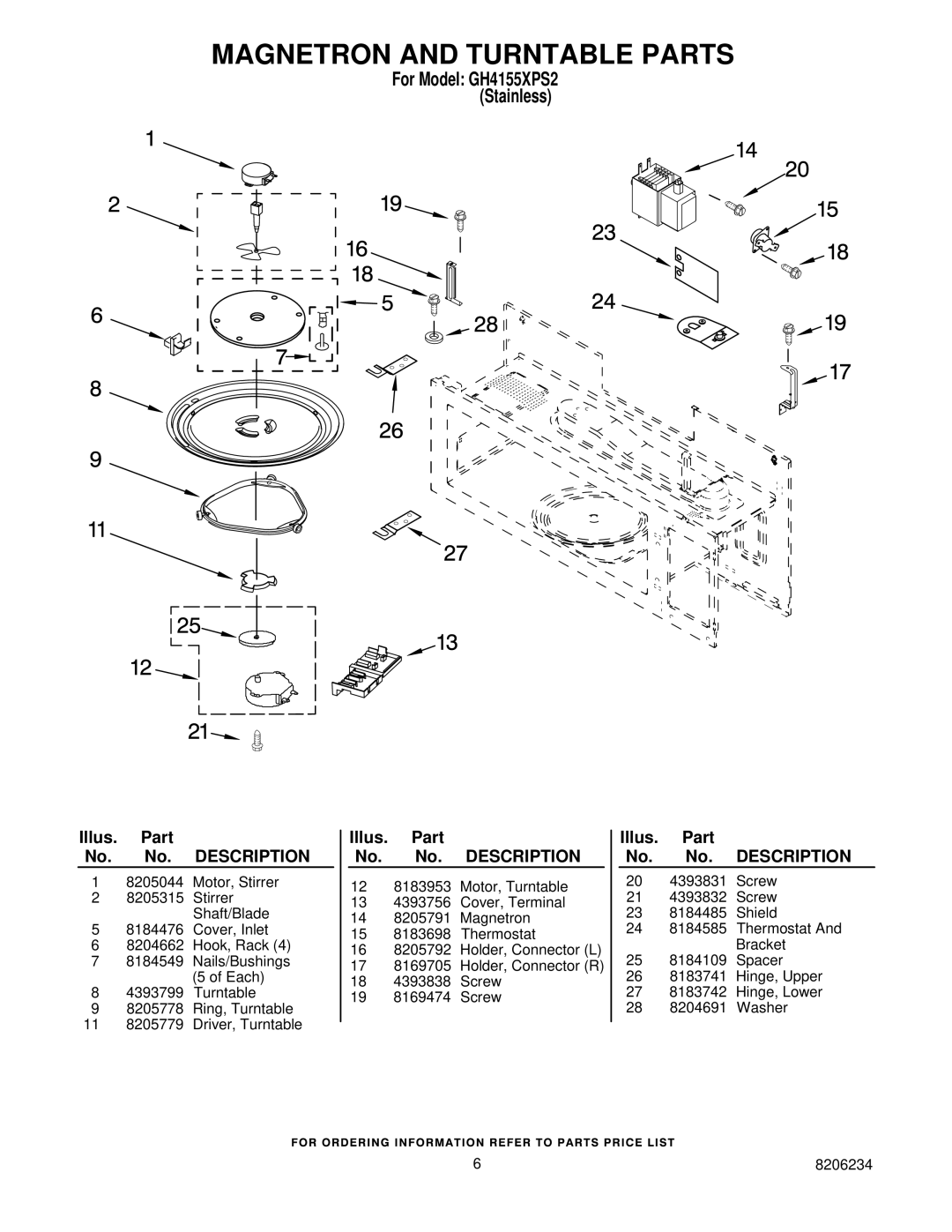 Whirlpool GH4155XPS2 installation instructions Magnetron and Turntable Parts 