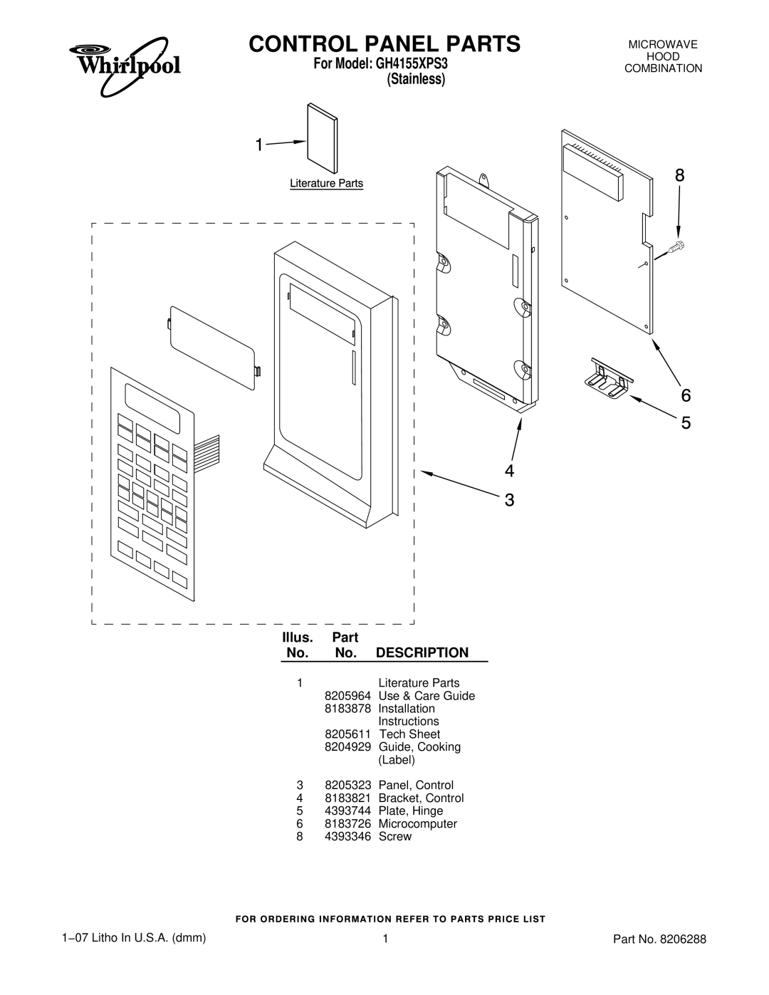 Whirlpool GH4155XPS3 installation instructions Control Panel Parts, Illus. Part No. No. Description 