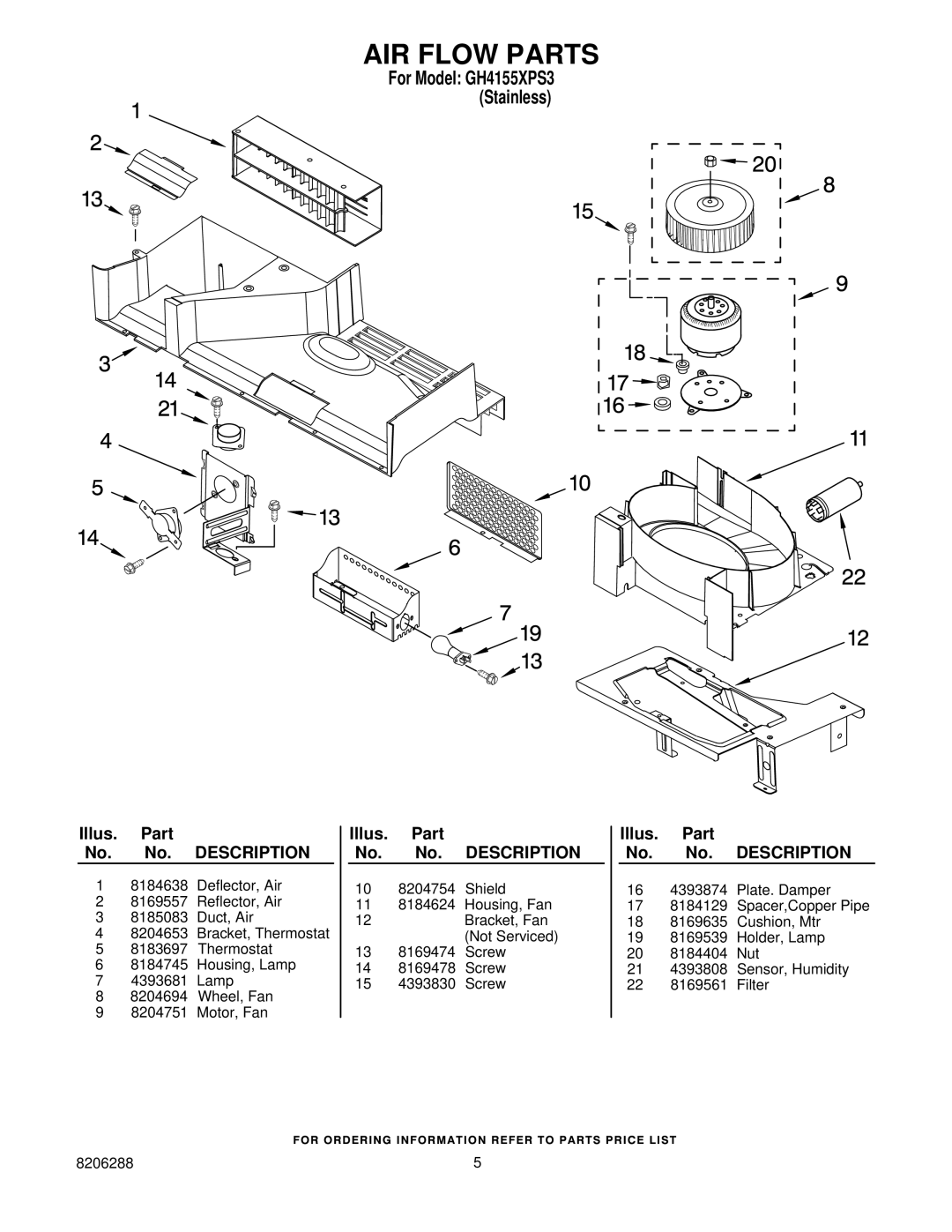 Whirlpool GH4155XPS3 installation instructions AIR Flow Parts 