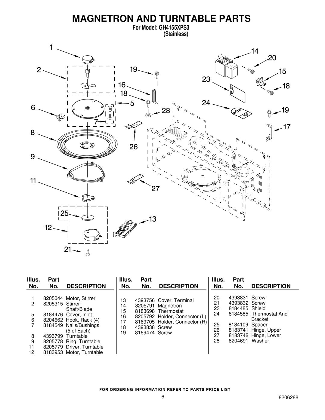 Whirlpool GH4155XPS3 installation instructions Magnetron and Turntable Parts 