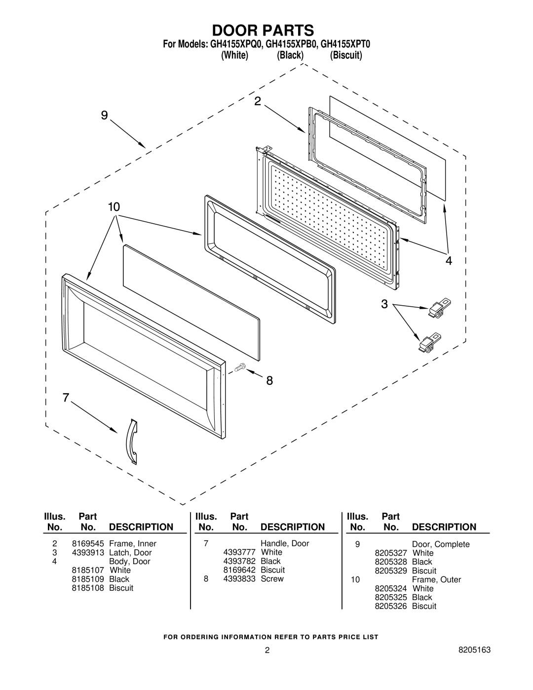 Whirlpool GH4155XPB0, GH4155XPT0, GH4155XPQ0 installation instructions Door Parts 