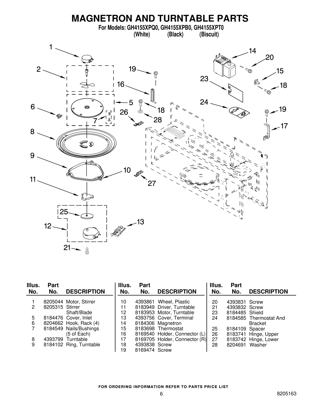 Whirlpool GH4155XPT0, GH4155XPQ0, GH4155XPB0 installation instructions Magnetron and Turntable Parts 