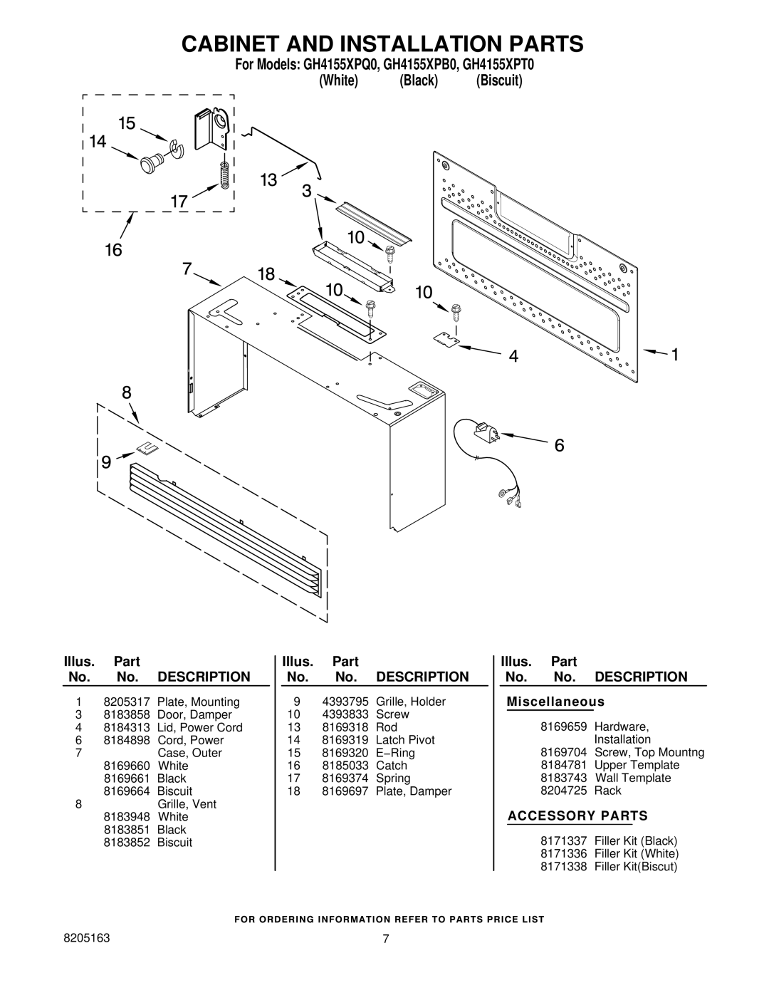 Whirlpool GH4155XPQ0, GH4155XPT0, GH4155XPB0 installation instructions Cabinet and Installation Parts 