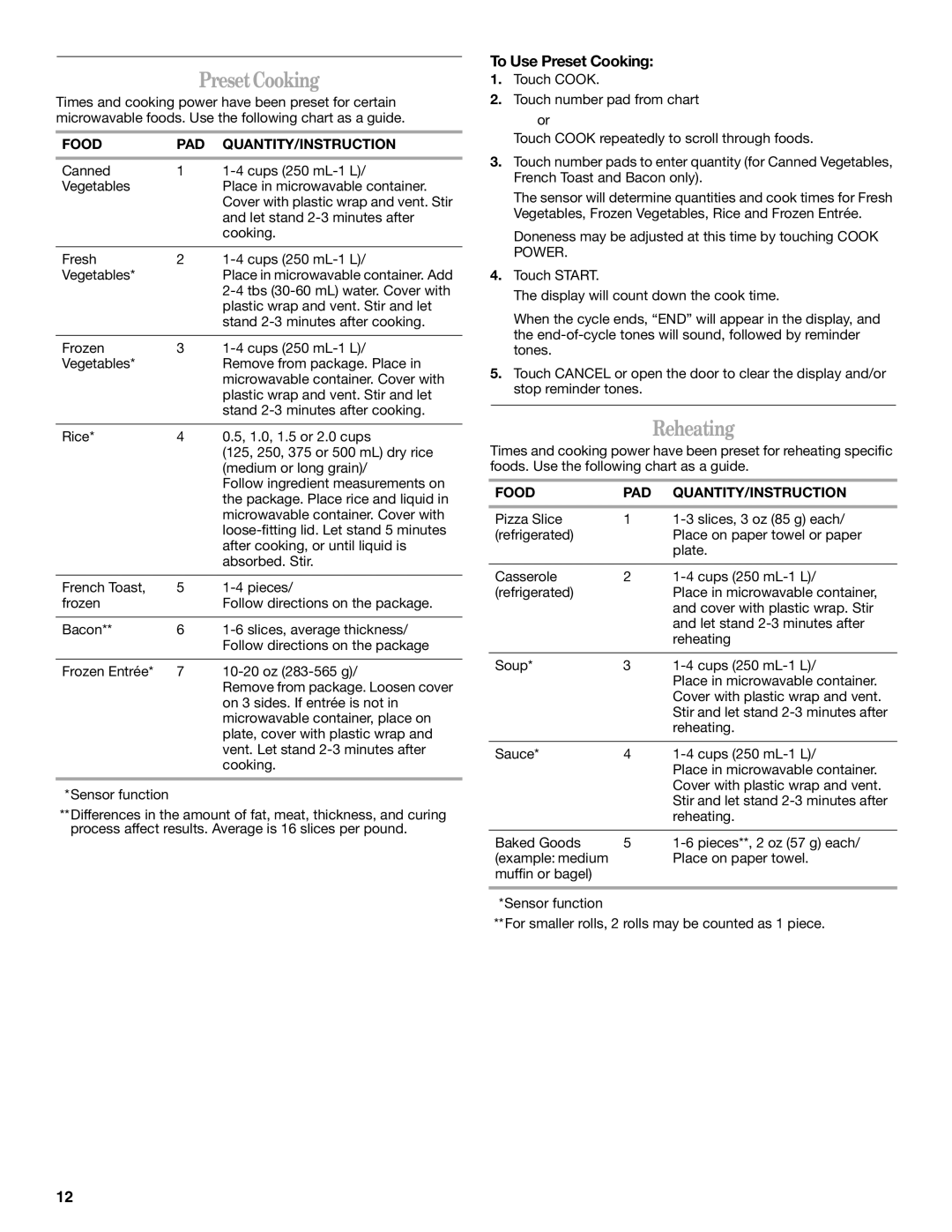 Whirlpool GH4184XS manual Reheating, To Use Preset Cooking, Food PAD QUANTITY/INSTRUCTION 