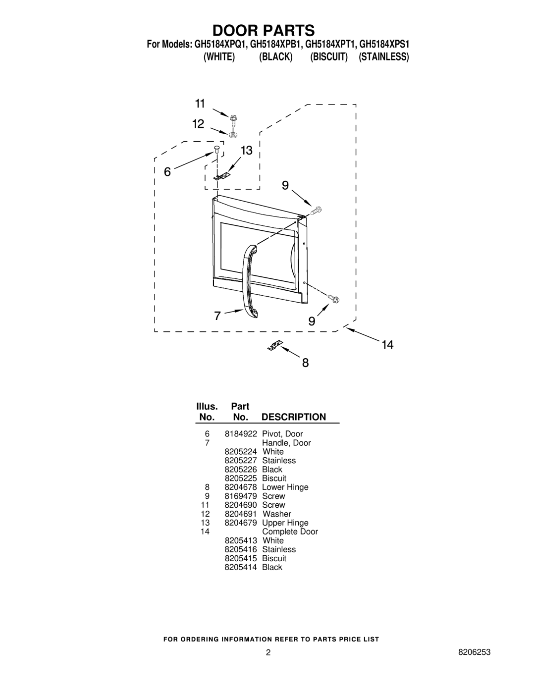 Whirlpool GH5184XPB1, GH5184XPQ1, GH5184XPT1, GH5184XPS1 manual Door Parts, White Black 