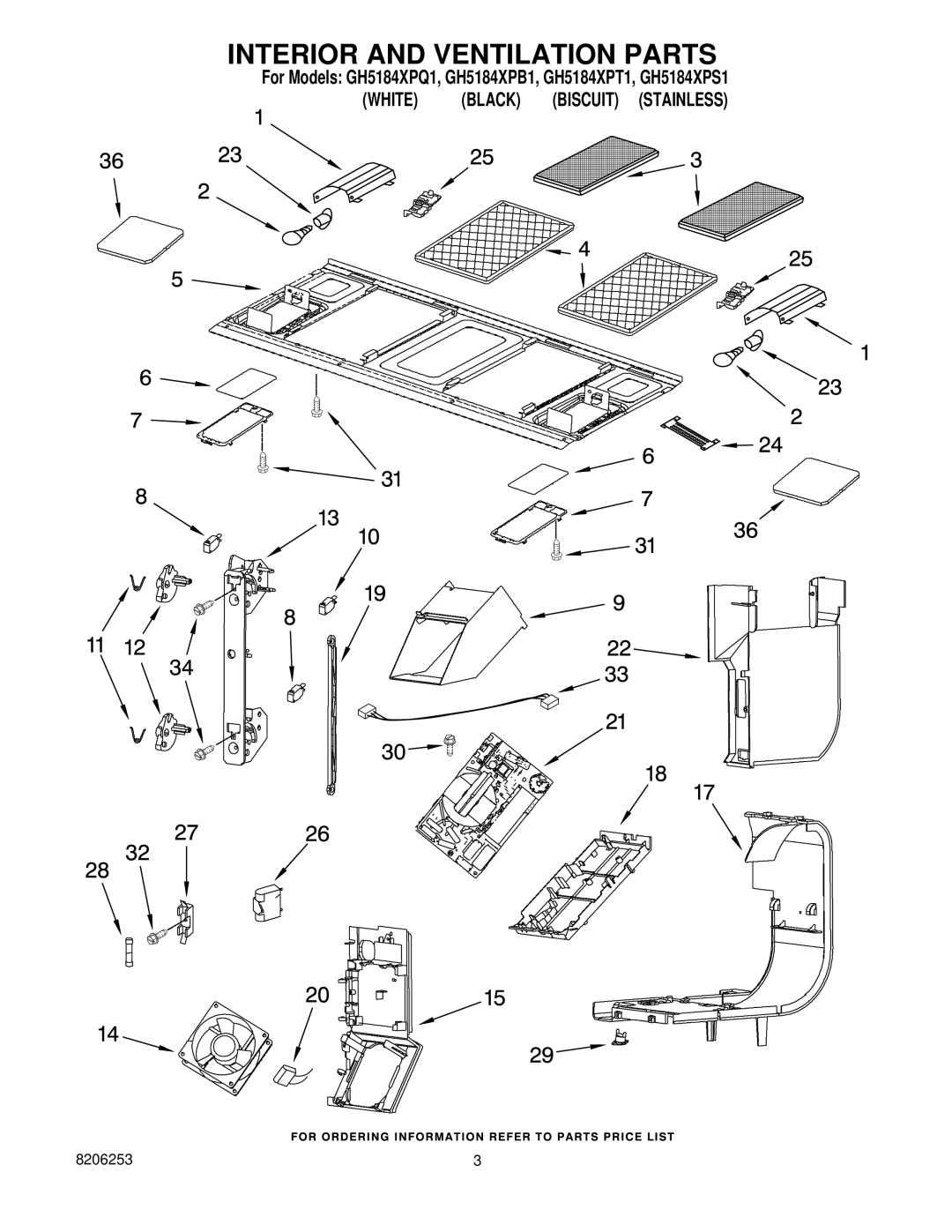 Whirlpool GH5184XPS1, GH5184XPQ1, GH5184XPT1, GH5184XPB1 manual Interior and Ventilation Parts 