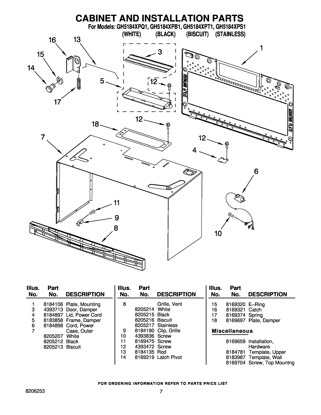 Whirlpool GH5184XPS1 manual Cabinet And Installation Parts, Miscellaneous, White, Black, Illus. Part No. No. DESCRIPTION 