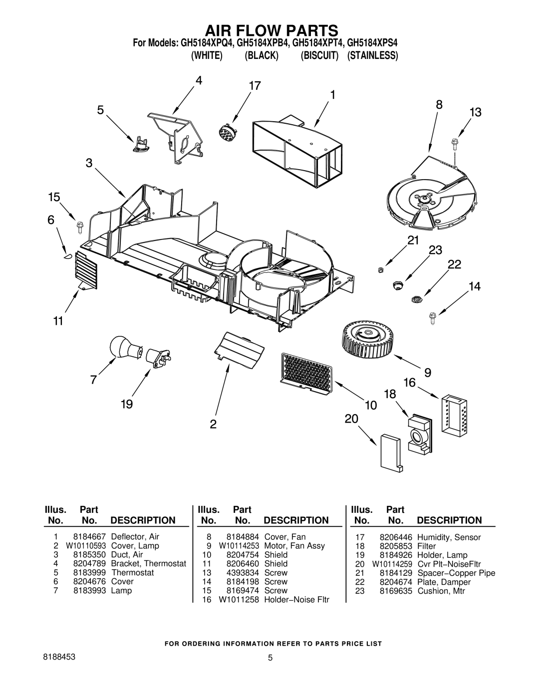 Whirlpool GH5184XPB4, GH5184XPQ4, GH5184XPT4, GH5184XPS4 manual AIR Flow Parts 