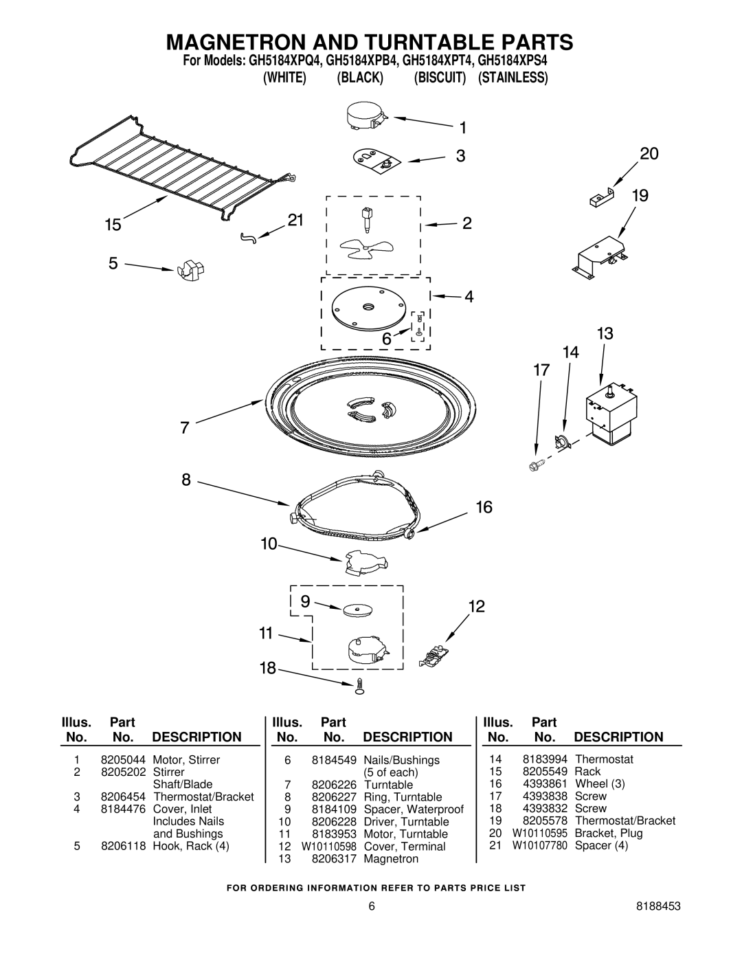 Whirlpool GH5184XPT4, GH5184XPQ4, GH5184XPB4, GH5184XPS4 manual Magnetron and Turntable Parts 