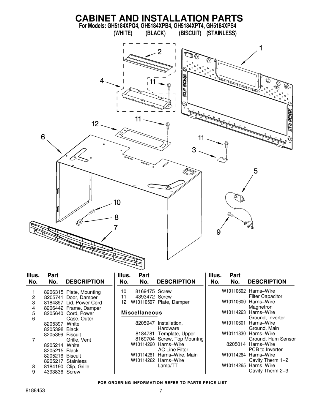 Whirlpool GH5184XPS4, GH5184XPQ4, GH5184XPB4, GH5184XPT4 manual Cabinet and Installation Parts, Miscellaneous 