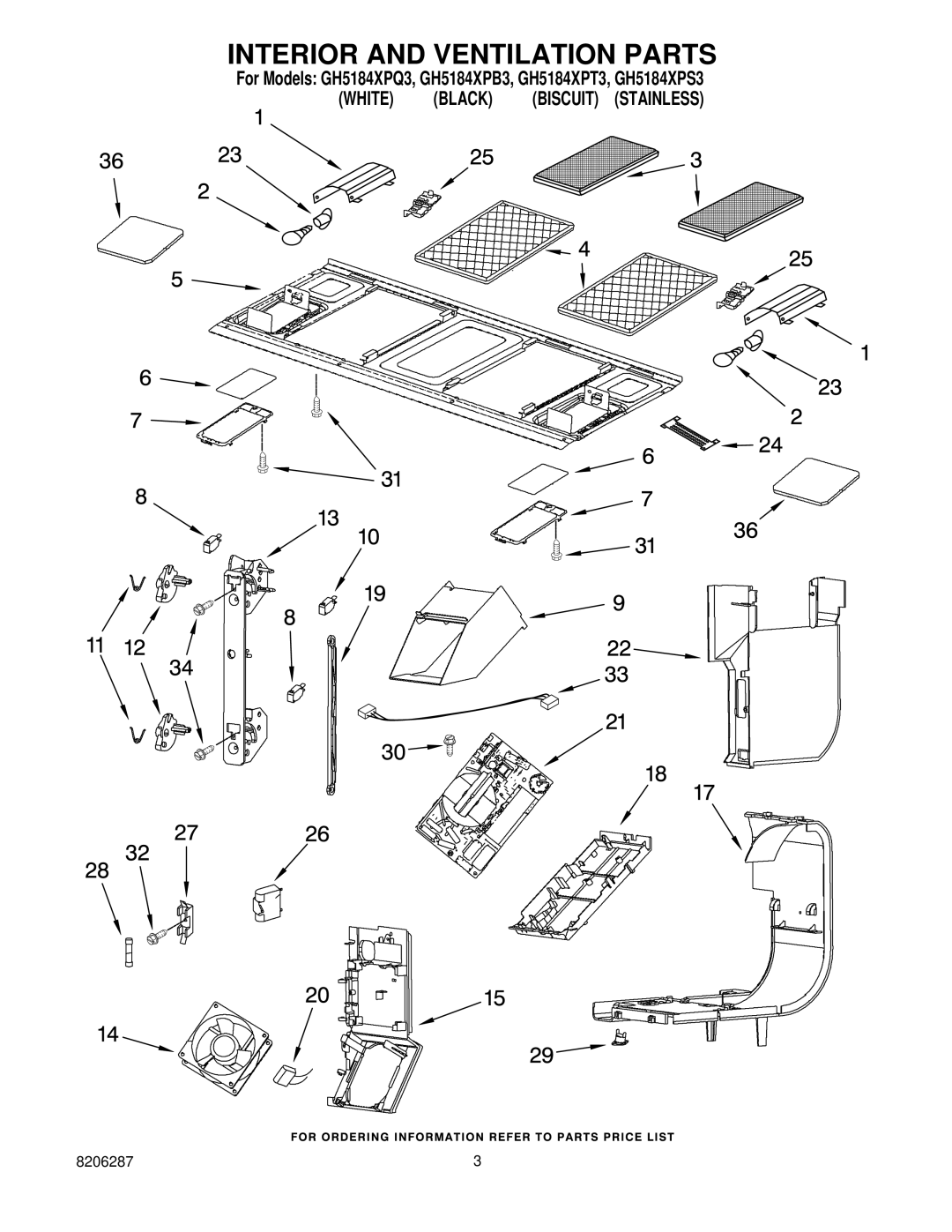 Whirlpool GH5184XPB3, GH5184XPT3, GH5184XPS3, GH5184XPQ3 manual Interior and Ventilation Parts 