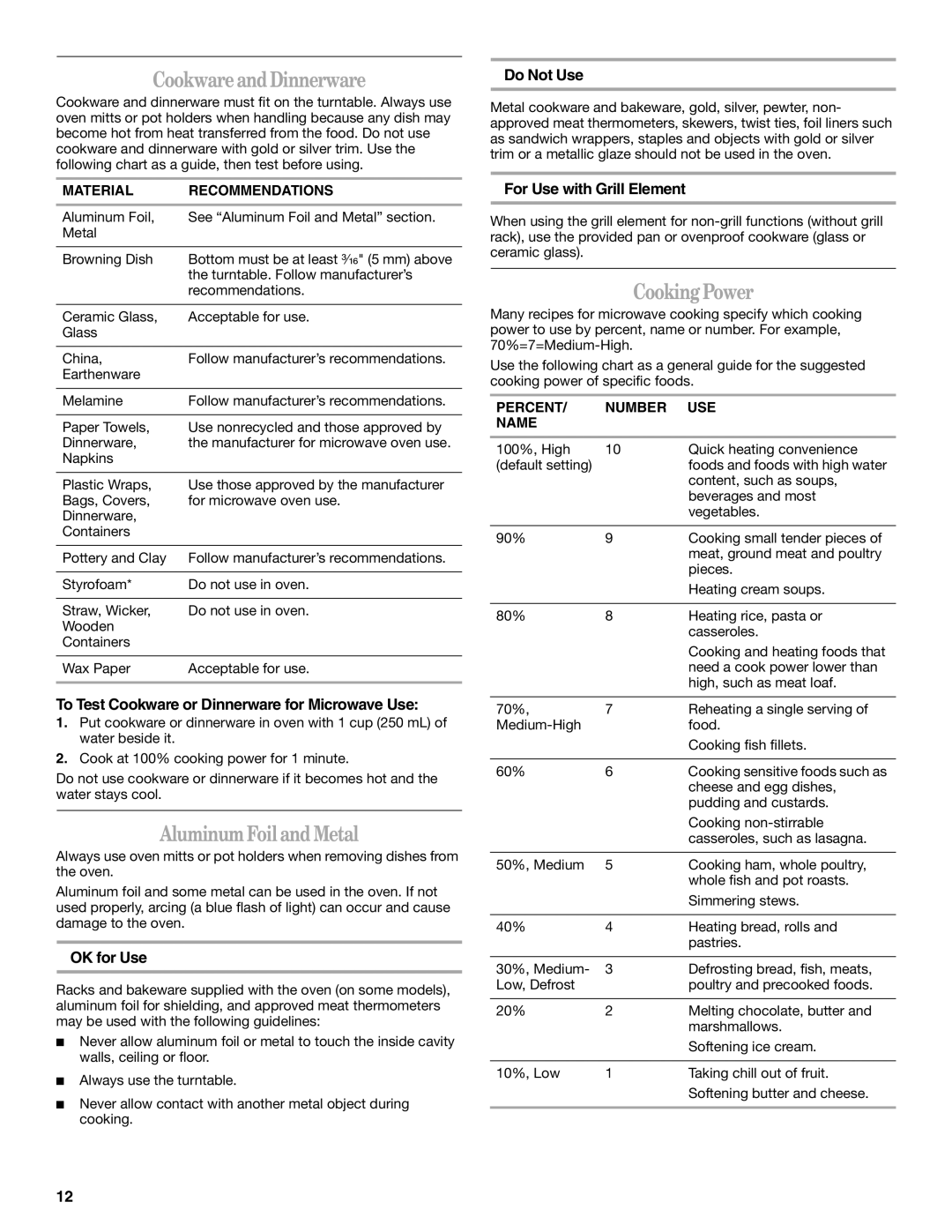 Whirlpool GH6177XP manual Cookware and Dinnerware, Aluminum Foil and Metal, Cooking Power 