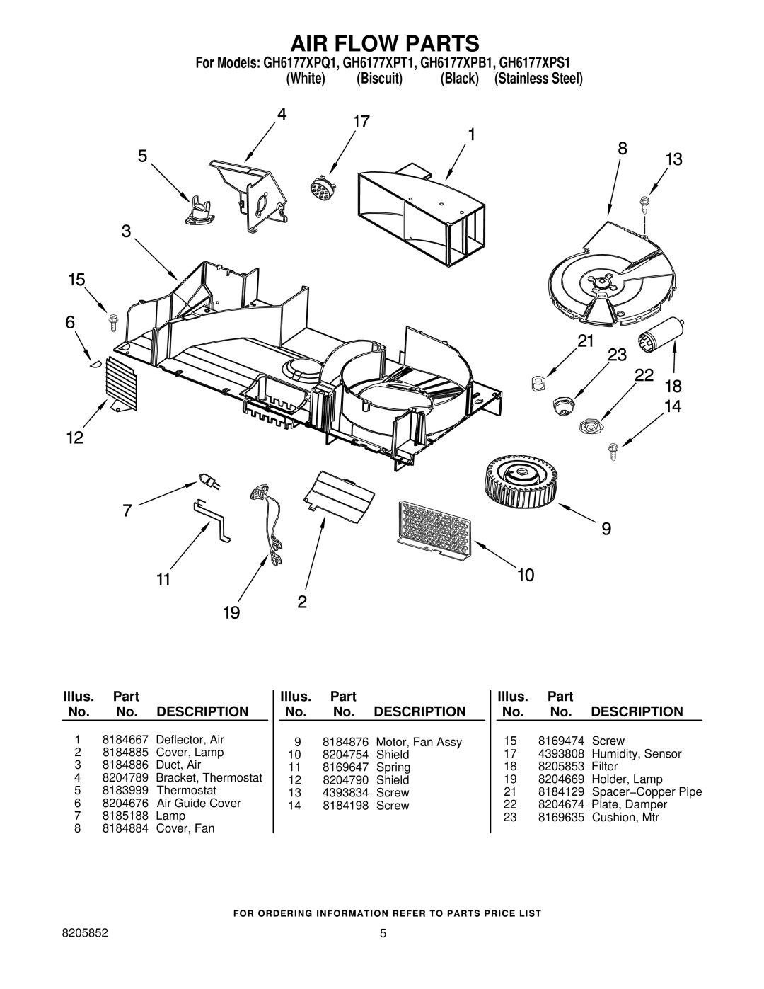 Whirlpool GH6177XPT1, GH6177XPB1, GH6177XPQ1, GH6177XPS1 AIR Flow Parts, Illus. Part No. No. Description 