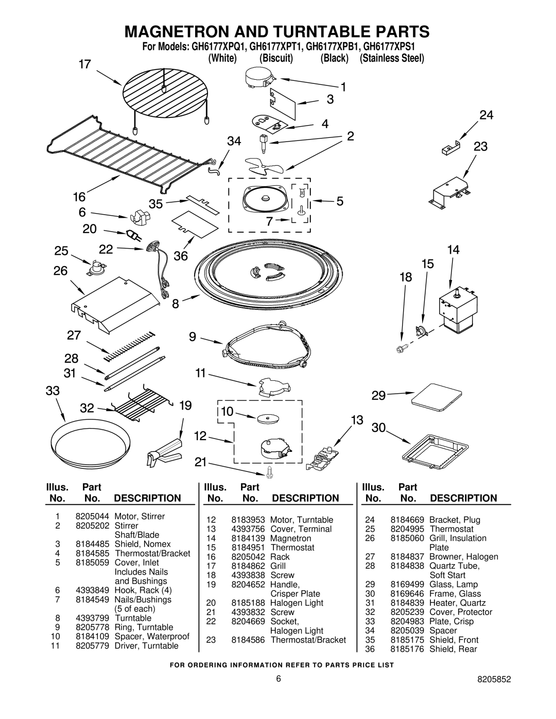 Whirlpool GH6177XPQ1, GH6177XPB1, GH6177XPT1, GH6177XPS1 installation instructions Magnetron and Turntable Parts 