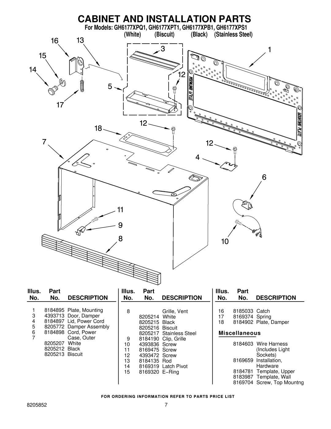 Whirlpool GH6177XPS1, GH6177XPB1, GH6177XPT1, GH6177XPQ1 Cabinet and Installation Parts, Miscellaneous 