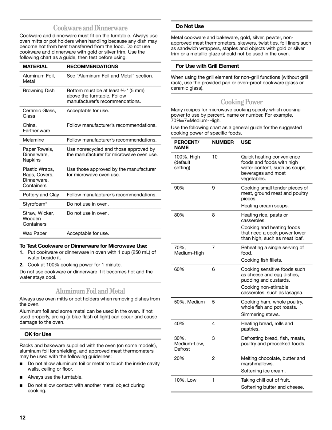 Whirlpool GH6178XP manual Cookware and Dinnerware, Aluminum Foil and Metal, Cooking Power 