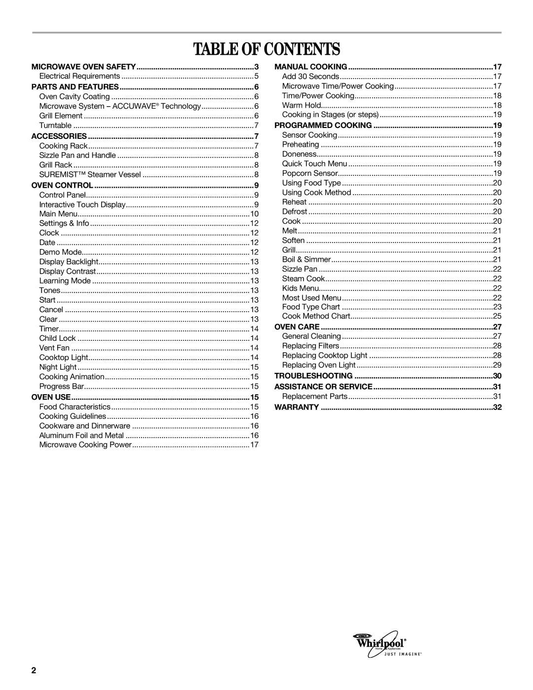 Whirlpool GH6208XR manual Table of Contents 