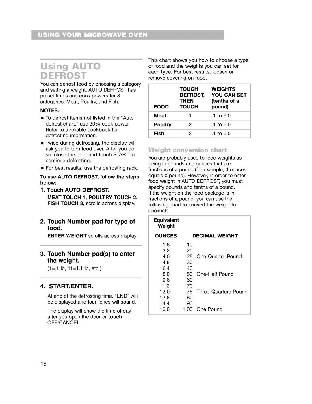 Whirlpool GH7155XHS warranty Using Auto, Weight conversion chart, Touch Number pad for type of food 