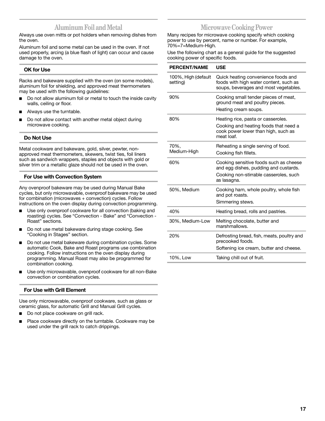 Whirlpool GH7208XR manual Aluminum Foil and Metal, Microwave Cooking Power 