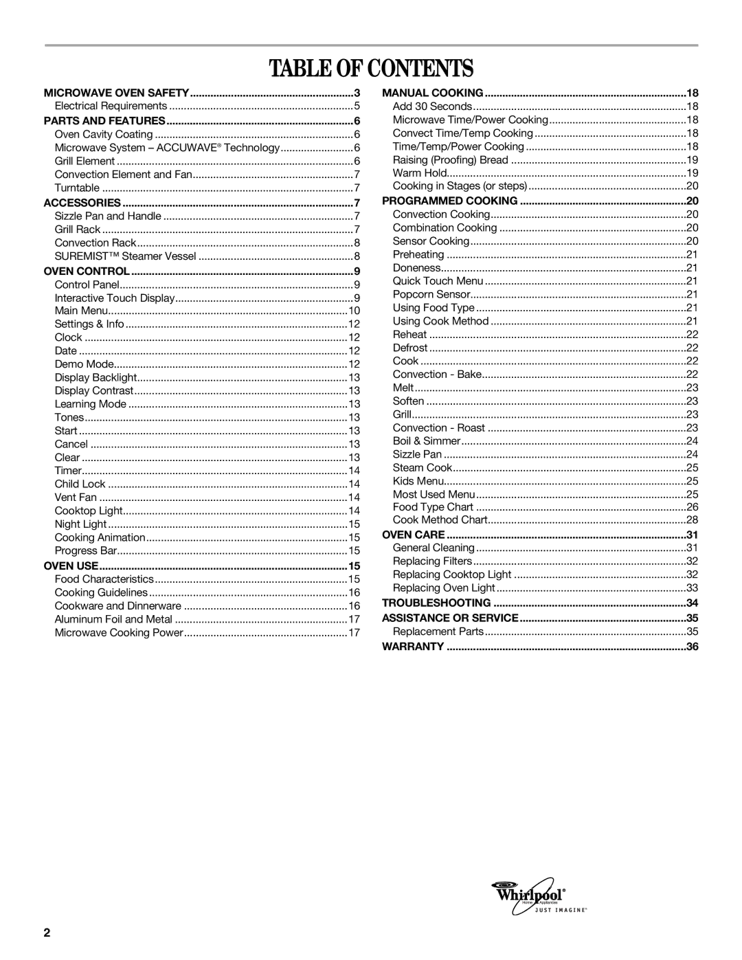 Whirlpool GH7208XR manual Table of Contents 