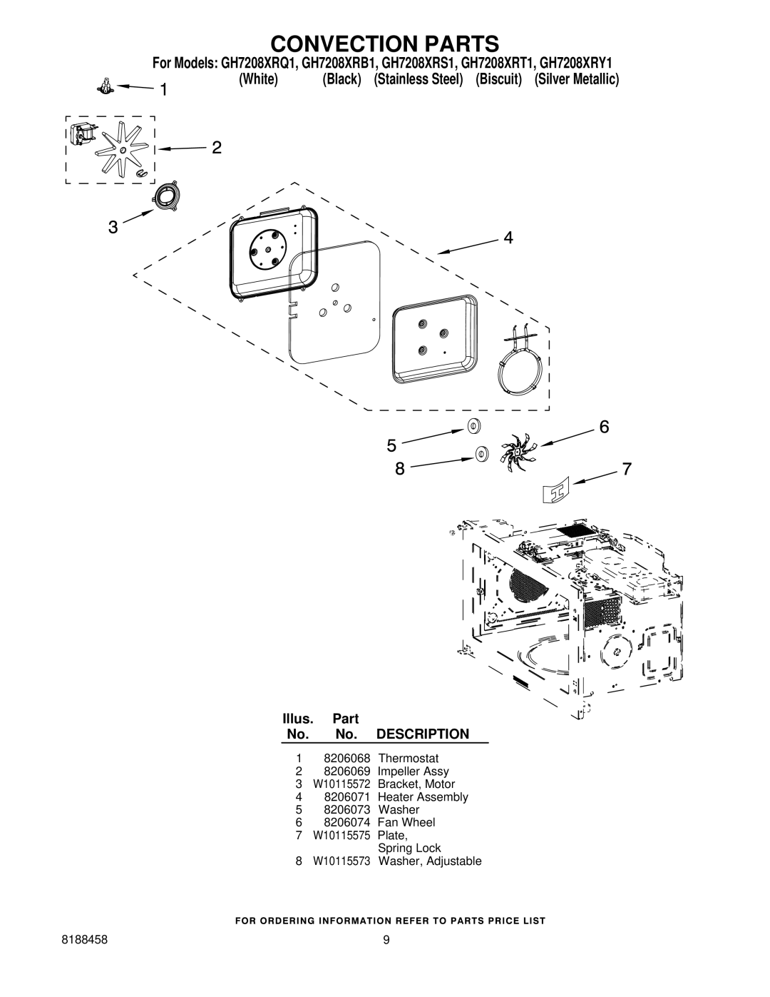 Whirlpool GH7208XRS1, GH7208XRB1, GH7208XRY1, GH7208XRT1, GH7208XRQ1 installation instructions Convection Parts 