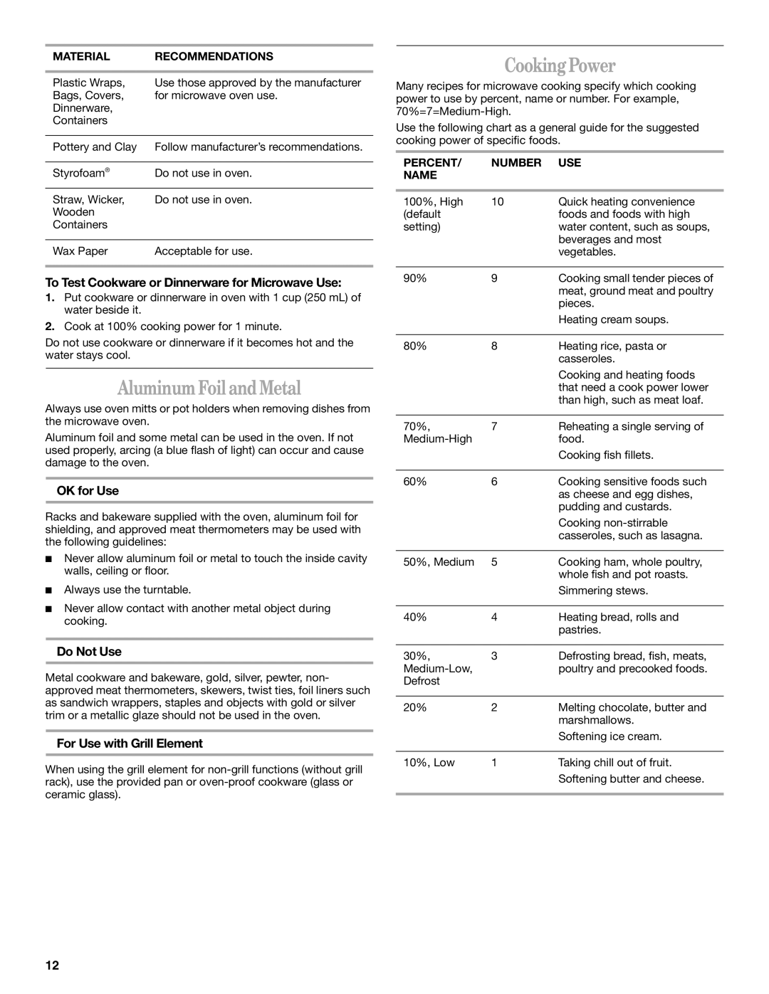 Whirlpool GH9177XL manual Aluminum Foil and Metal, Cooking Power 