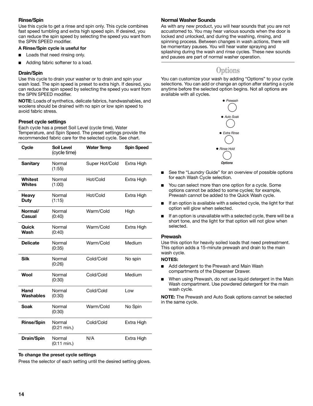 Whirlpool GHW9200LQ0 manual Options 