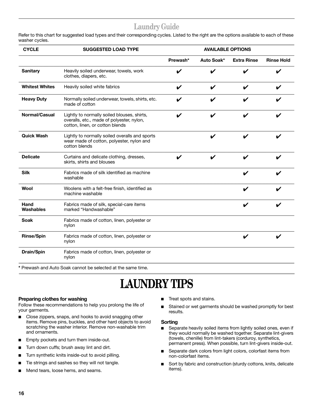 Whirlpool GHW9200LQ0 manual Laundry Tips, Laundry Guide, Preparing clothes for washing, Sorting 