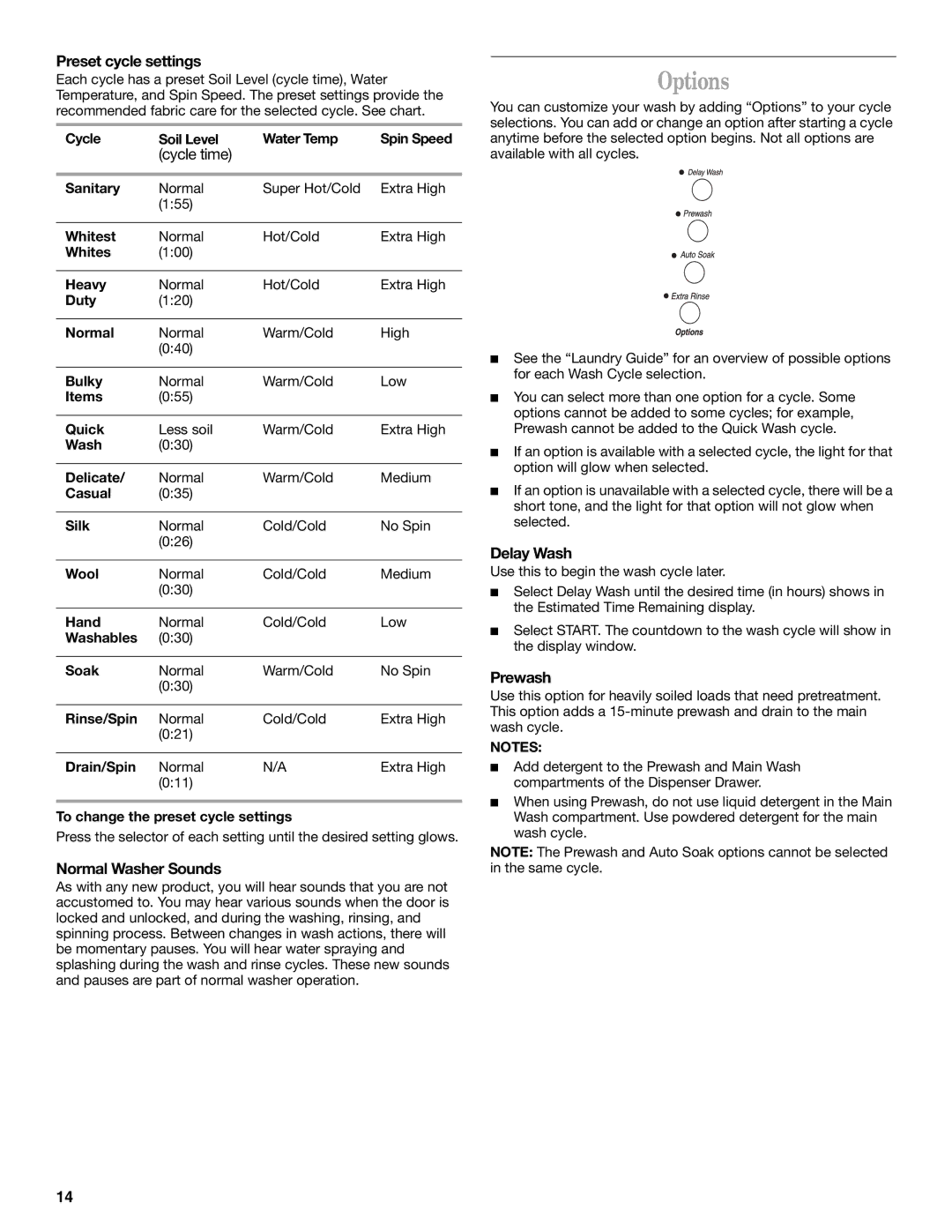 Whirlpool GHW9250ML1 manual Preset cycle settings, Normal Washer Sounds, Delay Wash, Prewash 