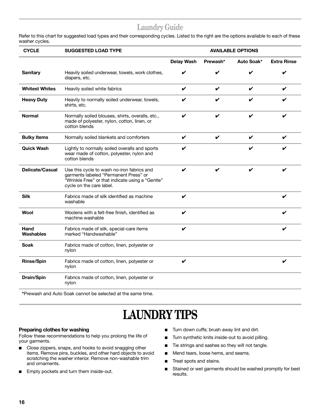 Whirlpool GHW9250ML1 manual Laundry Tips, Laundry Guide, Preparing clothes for washing 