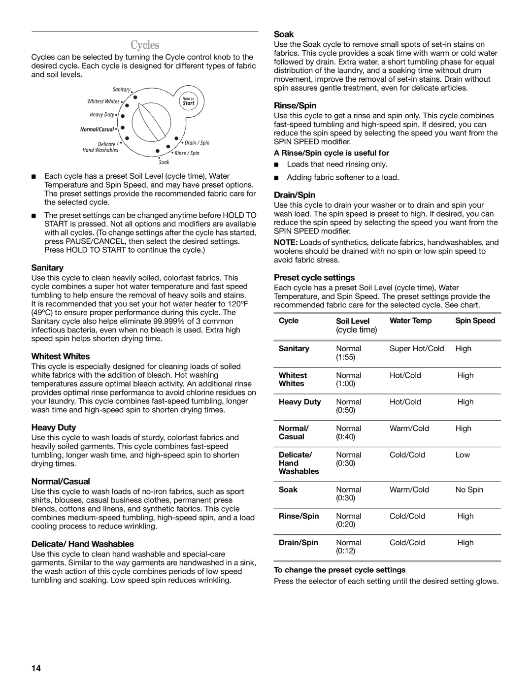 Whirlpool GHW9300PW0 manual Cycles 