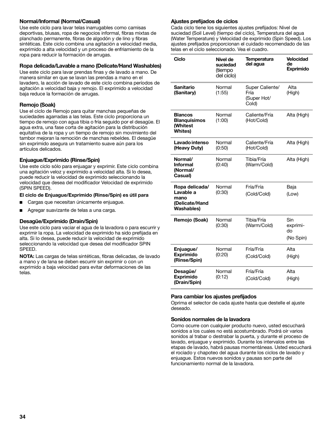 Whirlpool GHW9300PW0 manual Normal/Informal Normal/Casual, Remojo Soak, Enjuague/Exprimido Rinse/Spin 