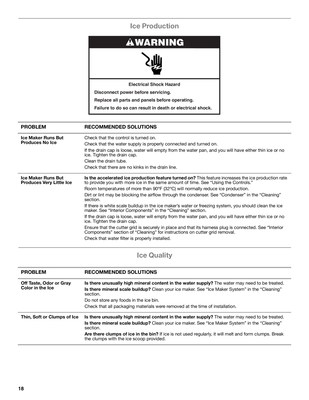 Whirlpool GI15NDXZQ, GI15NDXZS, GI15NDXZB manual Ice Production, Ice Quality, Ice Maker Runs But Produces No Ice 