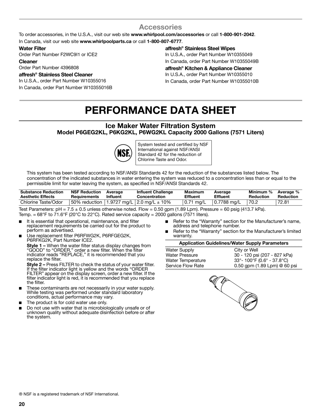 Whirlpool GI15NDXZB, GI15NDXZQ, GI15NDXZS manual Performance Data Sheet, Accessories 