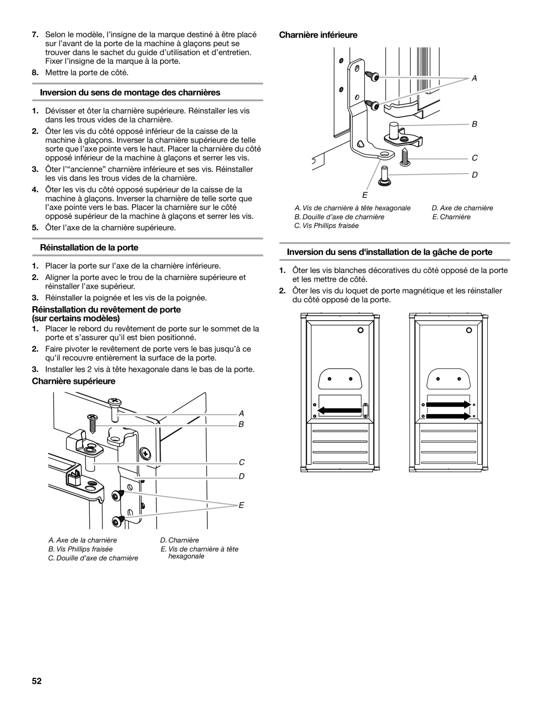 Whirlpool GI15NDXZS manual Inversion du sens de montage des charnières, Charnière inférieure, Réinstallation de la porte 