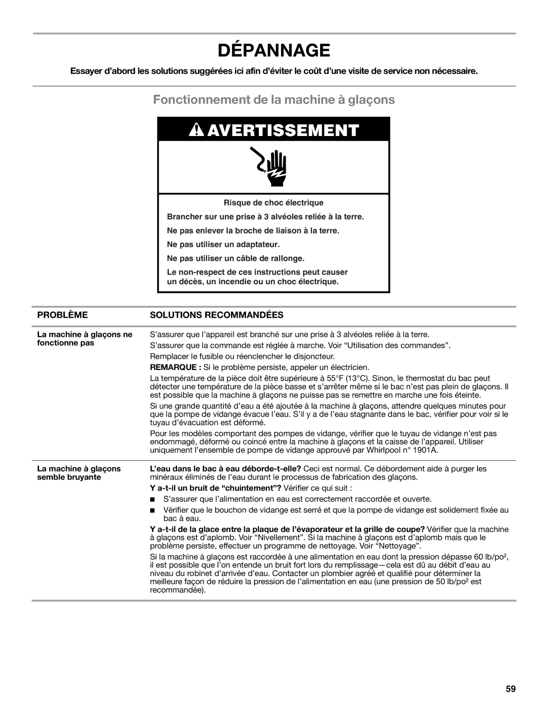 Whirlpool GI15NDXZB, GI15NDXZQ, GI15NDXZS manual Dépannage, La machine à glaçons ne fonctionne pas 