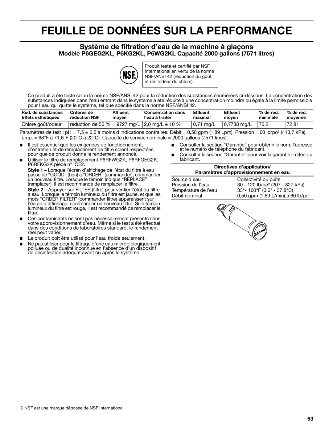 Whirlpool GI15NDXZQ, GI15NDXZS Feuille DE Données SUR LA Performance, Système de filtration d’eau de la machine à glaçons 