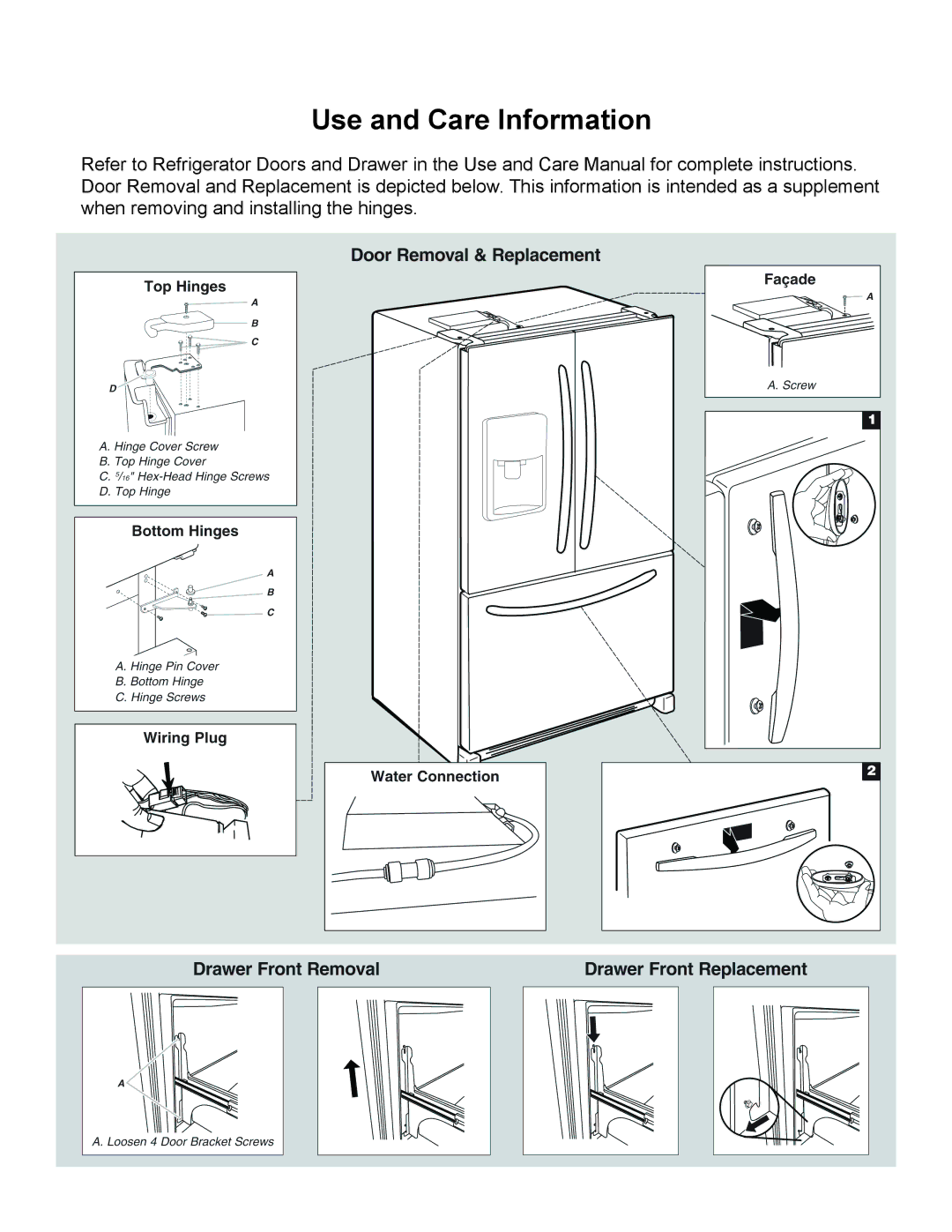 Whirlpool GI7FVCXWA manual Use and Care Information 