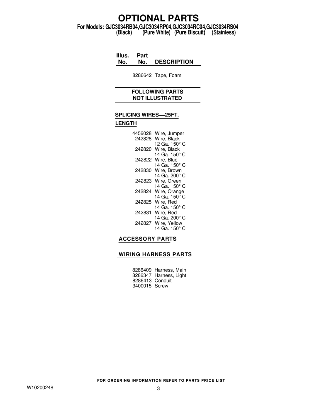 Whirlpool manual Optional Parts, For Models GJC3034RB04,GJC3034RP04,GJC3034RC04,GJC3034RS04 