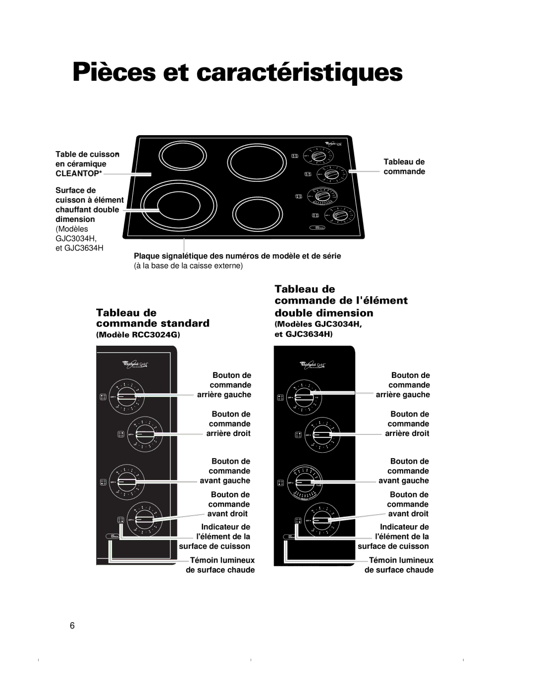 Whirlpool GJC3034H, GJC3634H warranty Pièces et caractéristiques, Tableau de commande standard 