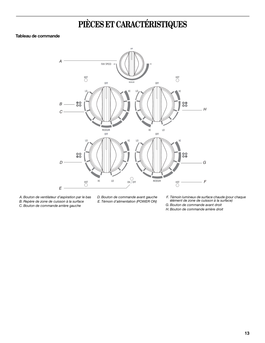 Whirlpool GJD3044L manual Pièces ET Caractéristiques, Tableau de commande 