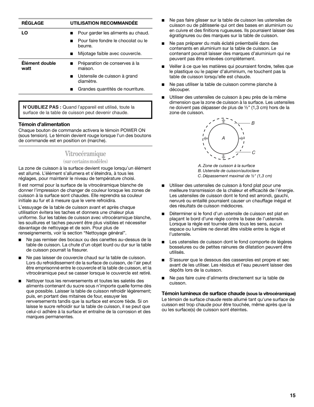 Whirlpool GJD3044L Vitrocéramique, Témoin d’alimentation, Témoin lumineux de surface chaude sous la vitrocéramique, Watt 